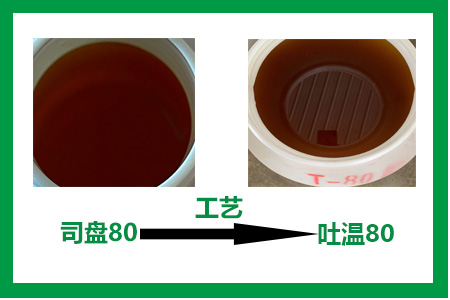 带口罩，防疫情，抗静电剂为口罩保驾护航